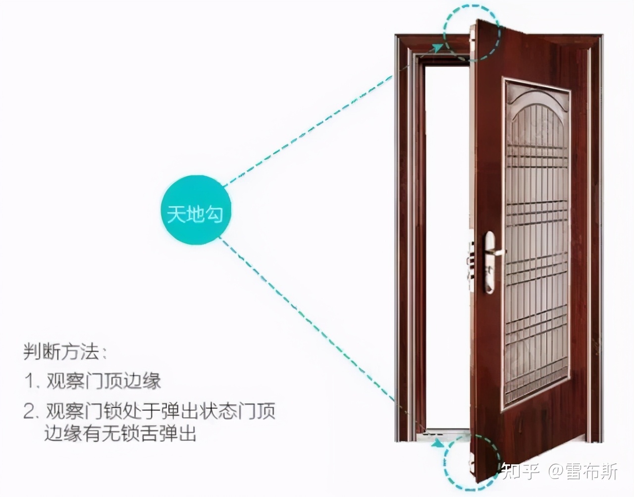2021指纹锁推荐，指纹锁怎么选，最靠谱的指纹锁品牌推荐