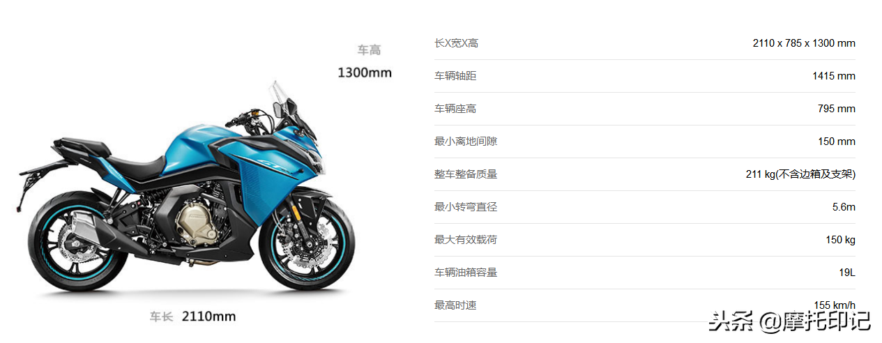 春风400GT发布：3.38万元！双缸400cc，最高时速155，标配ABS！