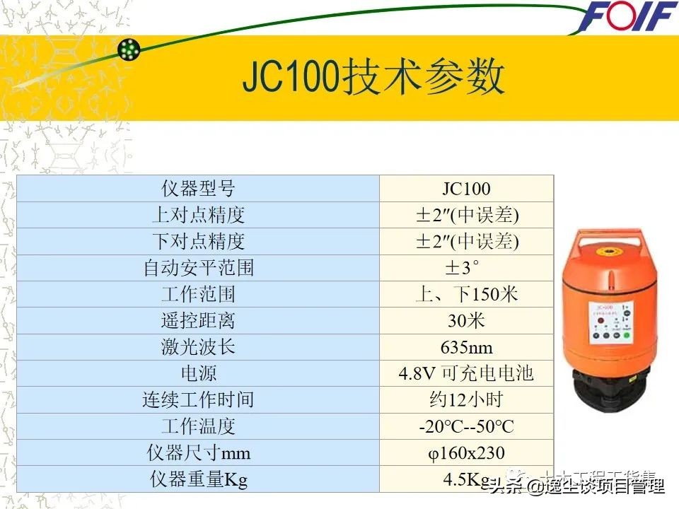 全站仪的使用教程+图文解说，就看这一篇了！60页PPT可下载