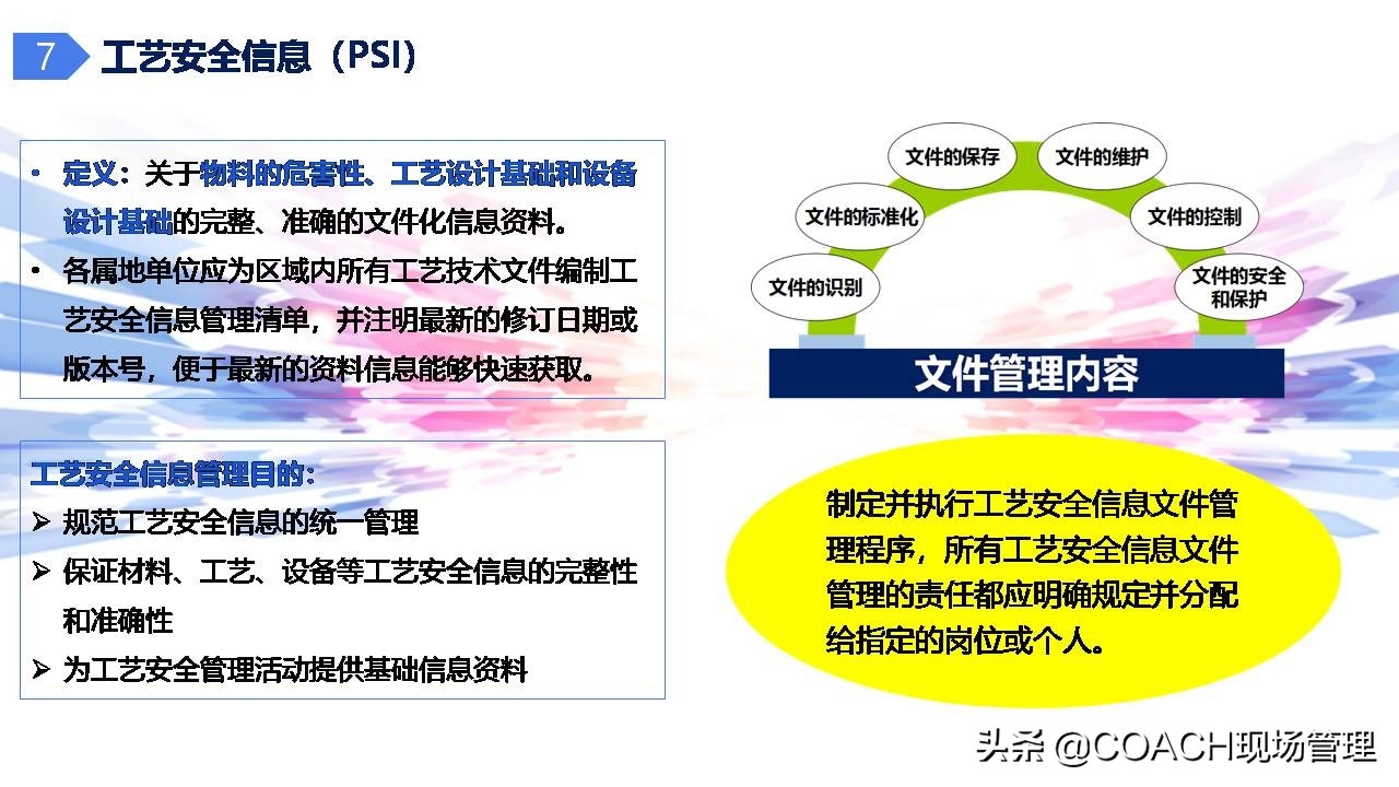 现场管理（安全）-杜邦安全生产管理经验分享（共67页）