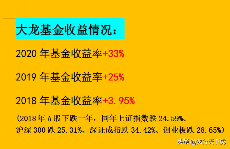 盘中分析｜白酒消费医药/新能源技术面全面分析
