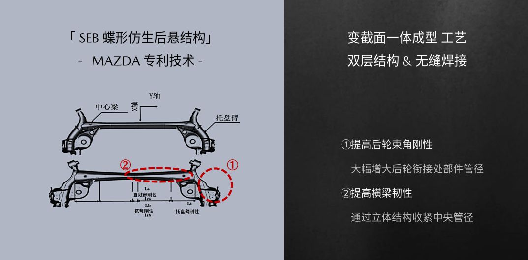 15万级中级轿车首选！这款车国内已经卖出100万台，前不久才换代