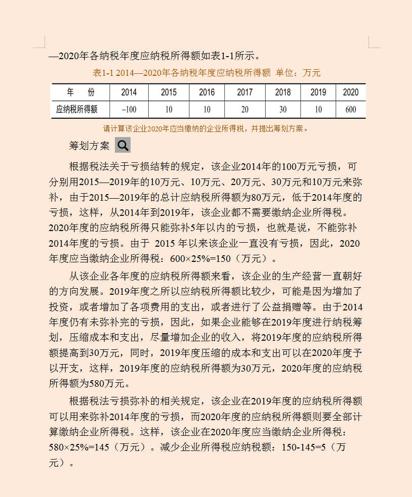 年薪82万财务总监呕心沥血总结：100多家企业税收筹划案例，不谢