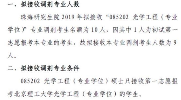 清华、北大等十所985这些专业没招满！21考研看过来