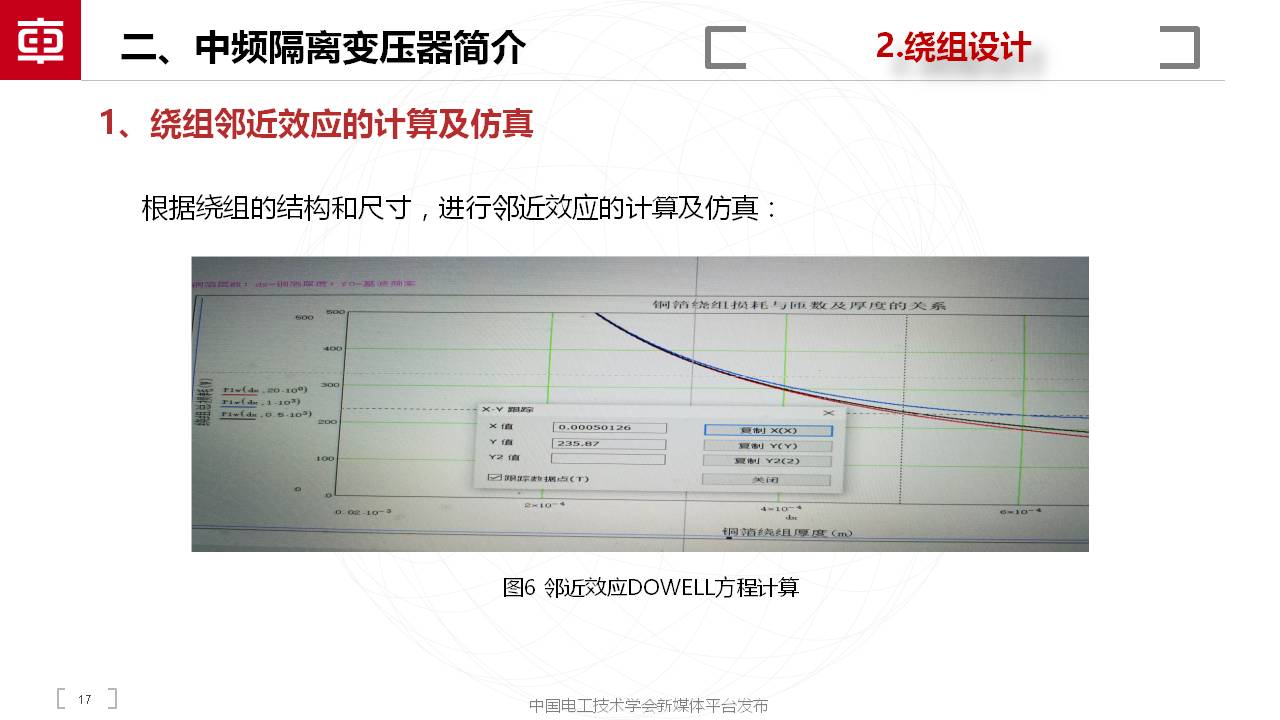 中車奇宏散熱公司副總肖寧：用于直流變壓器的MW級中頻隔離變壓器