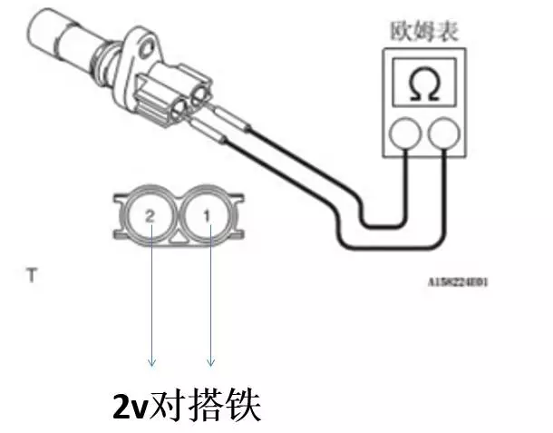 汽车曲轴位置传感器工作原理与检修