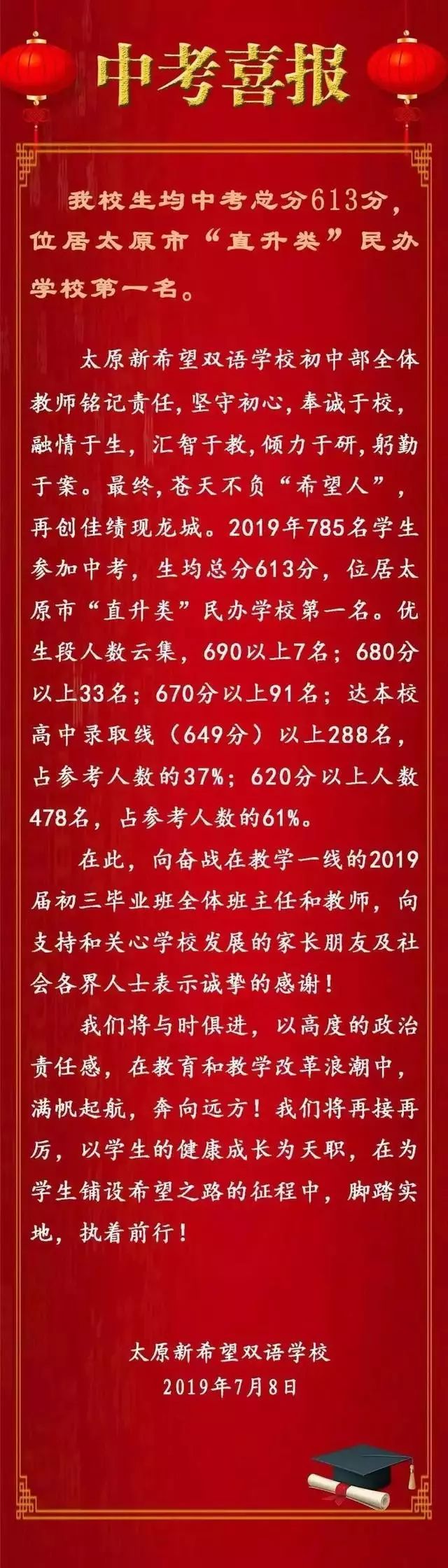 太原初中哪个好，中考成绩瞧一瞧！你最想去哪一所？