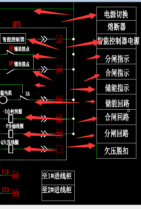 很多维修电工不懂的联络柜知识，老电工来教你，一看就懂