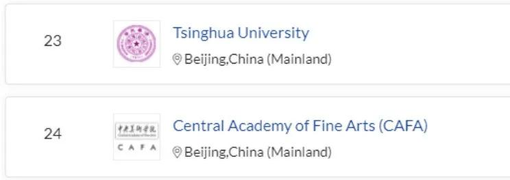 深度报告丨2021年QS艺术设计类最新排名