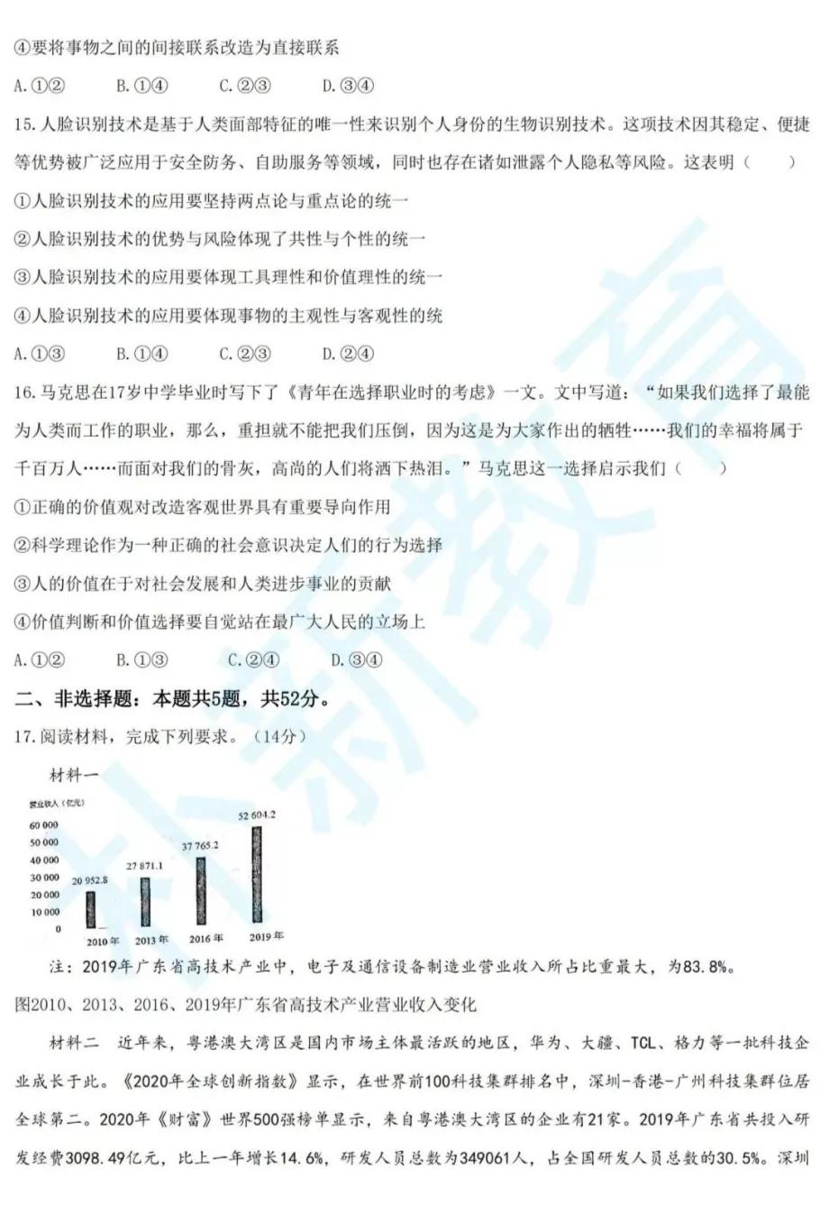 「高考2021」八省联考真题＆试卷分析——政治（辽宁卷）