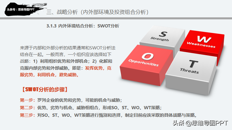 不会做规划？看这篇就欧了，99页战略规划和SWOT详解，转发收藏