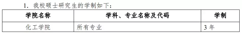 天津大学 2020 年硕士学位研究生招生简章及专业目录