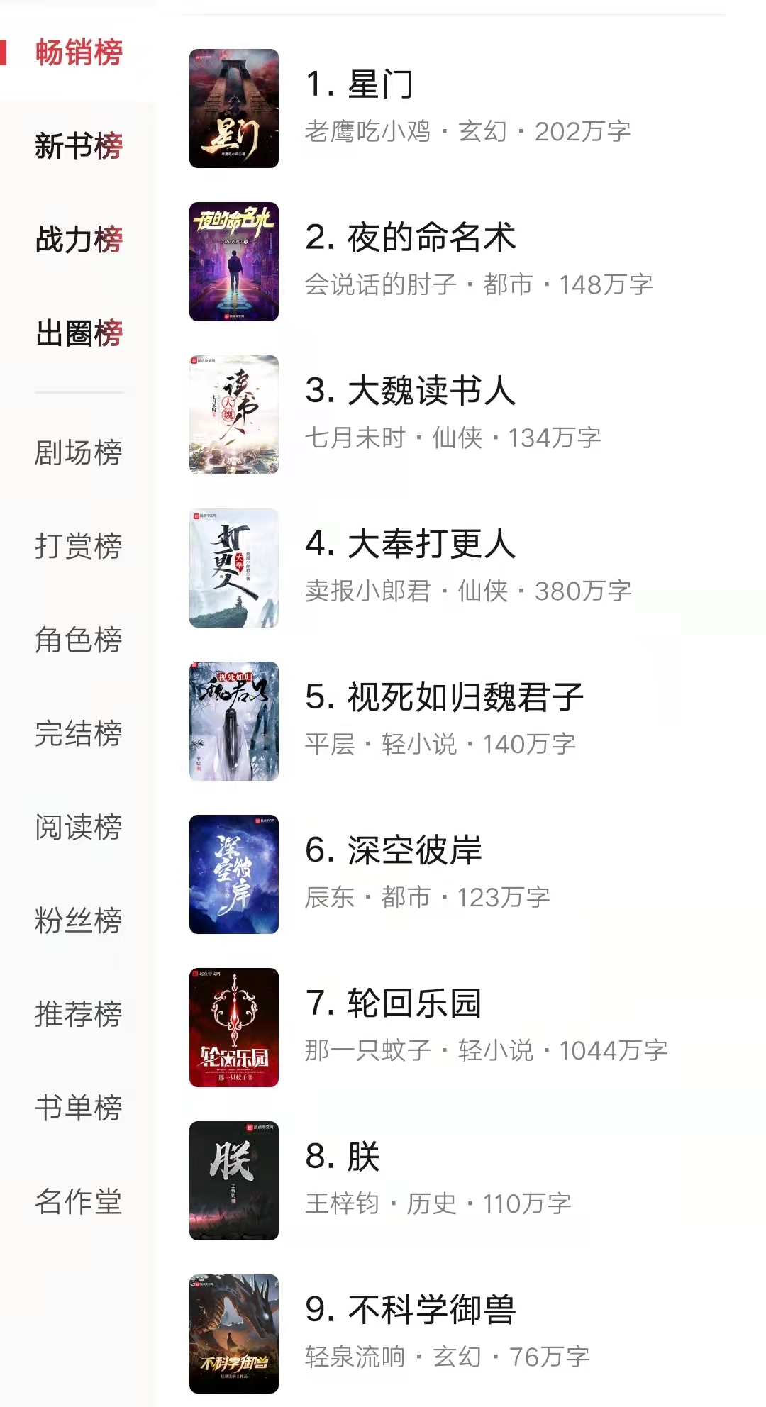 十月畅销小说排行榜揭晓：五大热门作品引领阅读风潮
