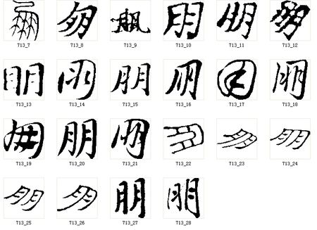 你知道"朋"字的由来与演化史吗?