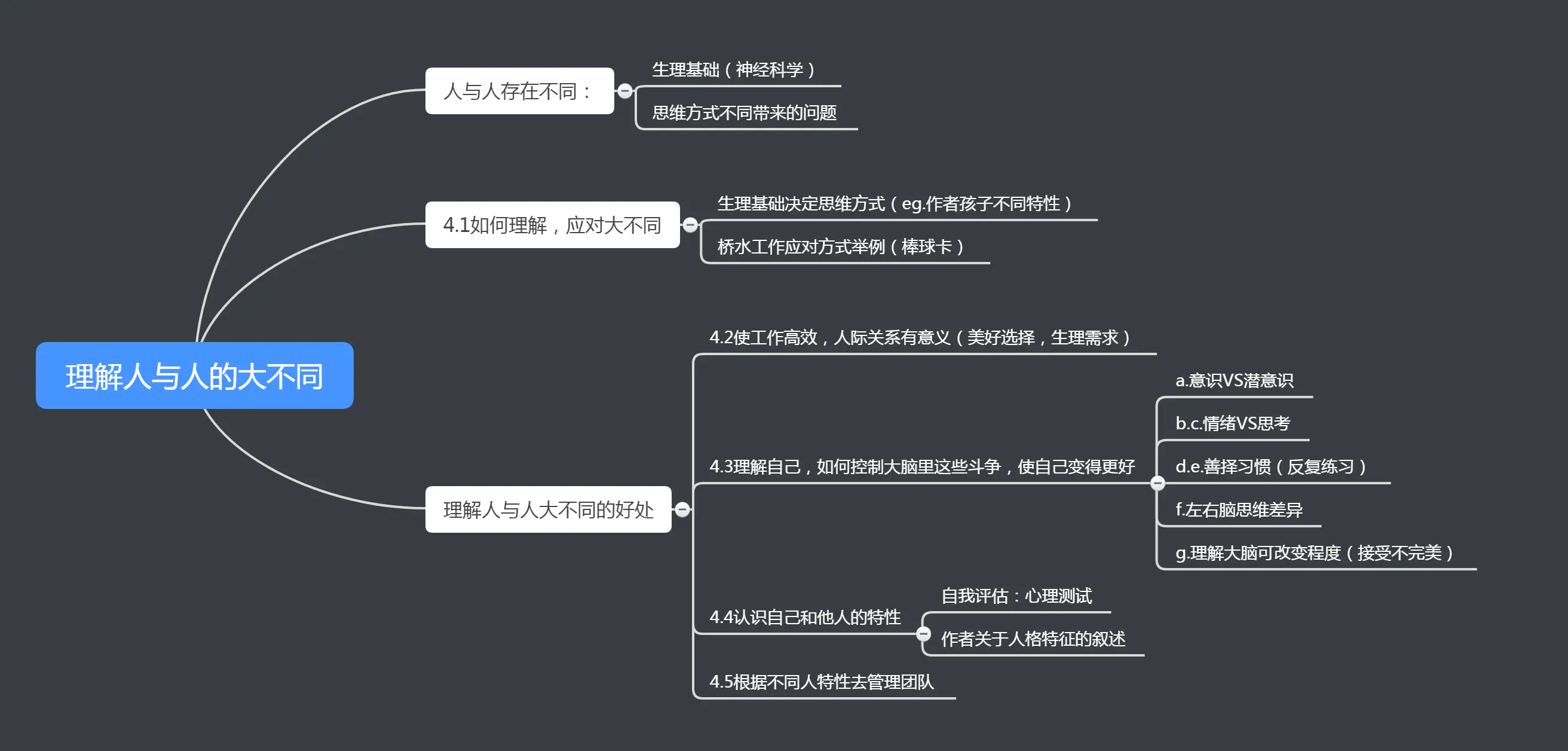 八个实用的技巧,提升你的语言交流能力,让你表达得更精准