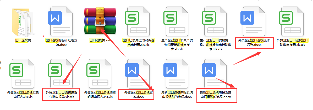 外贸会计,外贸会计做账流程
