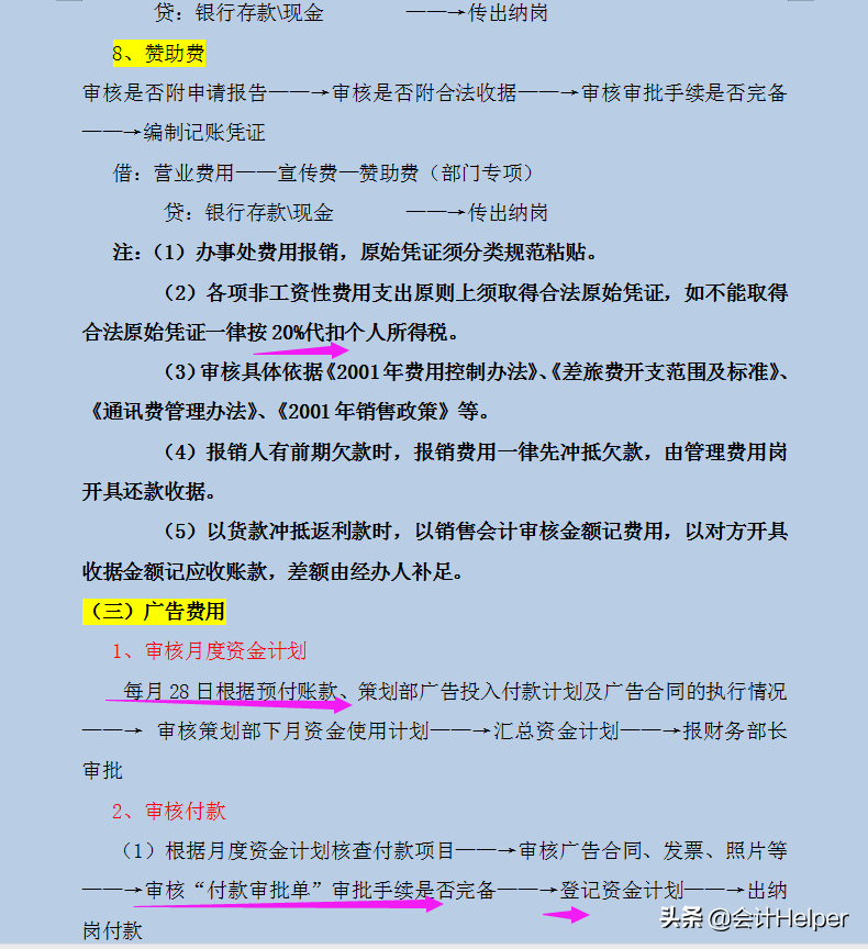 财务速看:从月初到月末，财务各岗位工作全流程汇总!助你高效工作