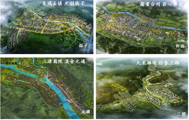 成都各区(11区5市4县)2020最新规划发展—最全收纳（建议收藏）