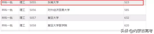 盘点那些容易出现断档的高校！这些985 211低分就能上