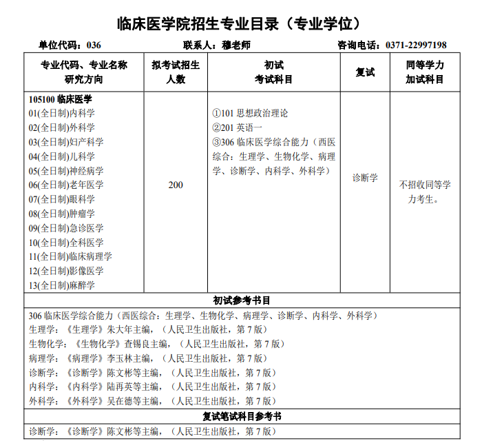 43 所医学院校公布复试笔试科目！快看看有没有你的学校