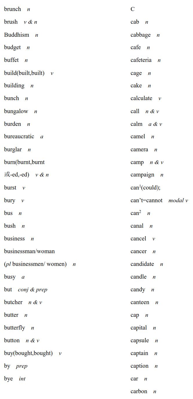 重磅！2020高考英语考试大纲，正式发布（内附最新词汇表）