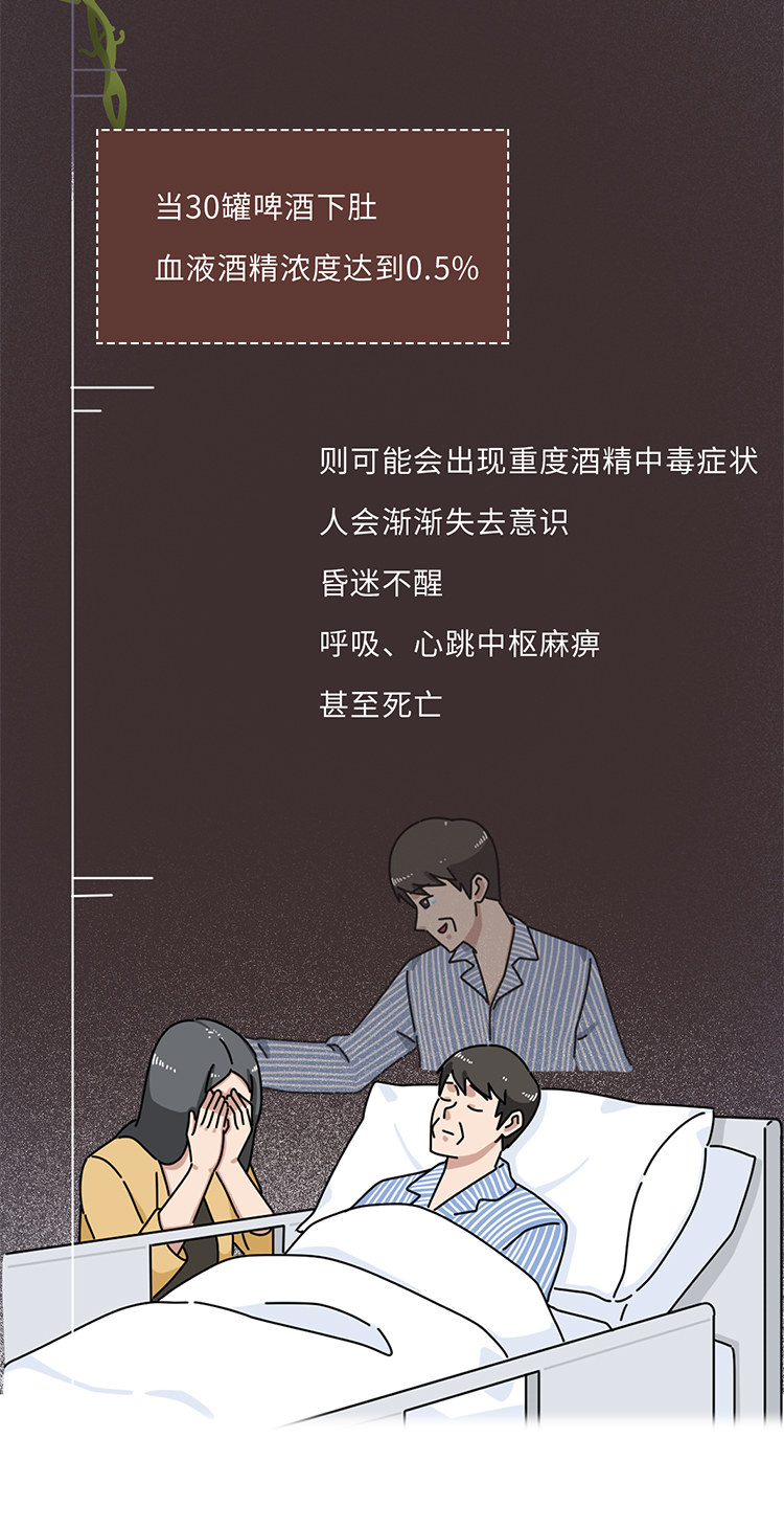 吃什么能快速解酒？蜂蜜、浓茶都没用！真正有效的方法是这2个