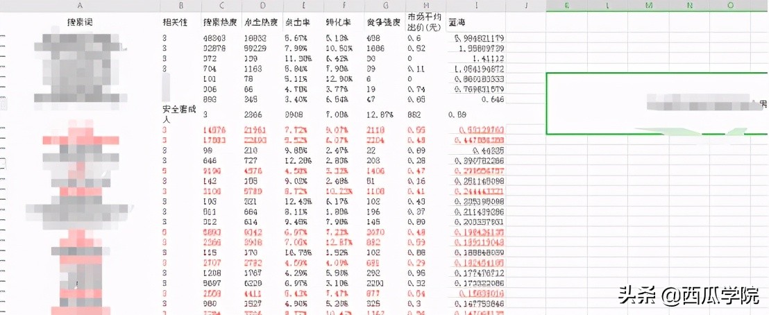 手把手教你开拼多多网店 拼多多新手教程