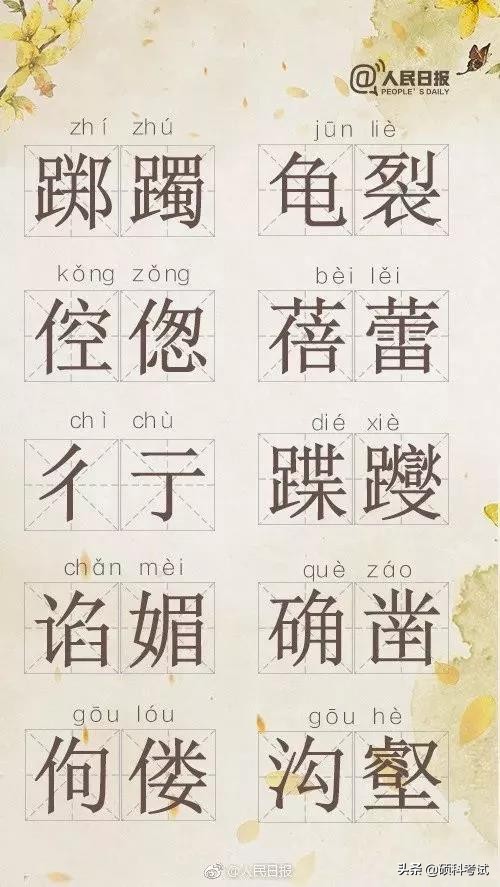 人民日报发布：70个常用词，读出来却总是闹笑话！你能读对几个？