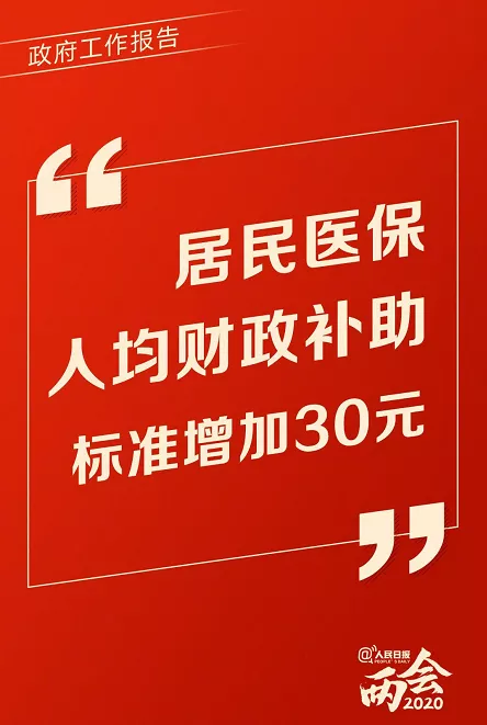 增值税税率下降，所得税缓到明年！两会刚刚宣布这些大消息