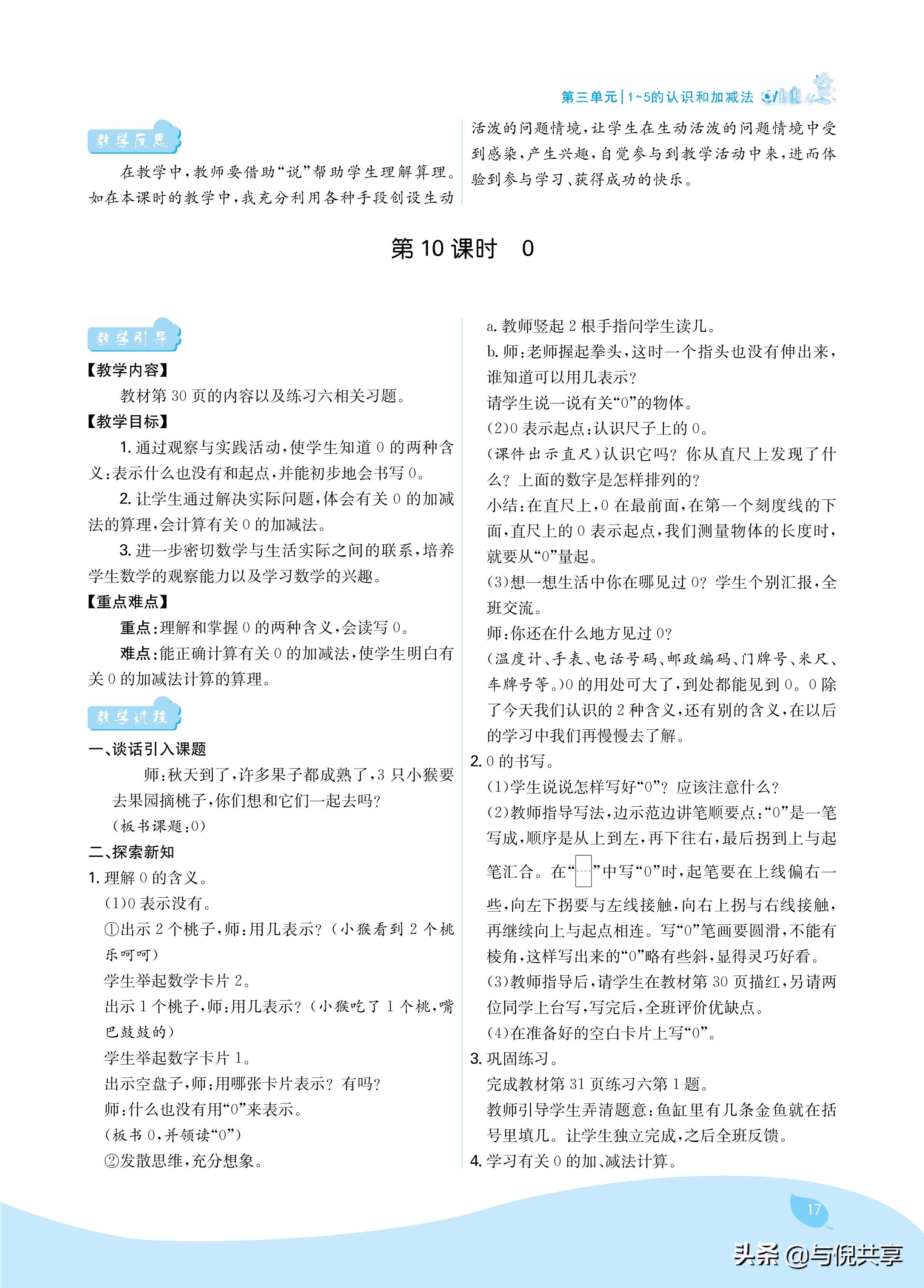 %title插图%num