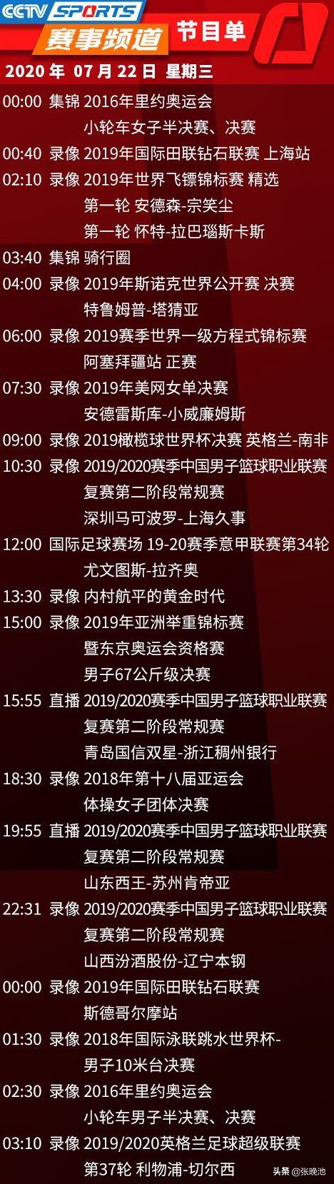 哪里能看到cba比赛的节目单(今日央视节目单，共转5场CBA，CCTV5直播辽篮VS山西 首钢PK福建)