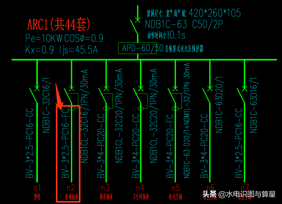 floor是什麼意思(看配電箱系統圖紙) - 百百科