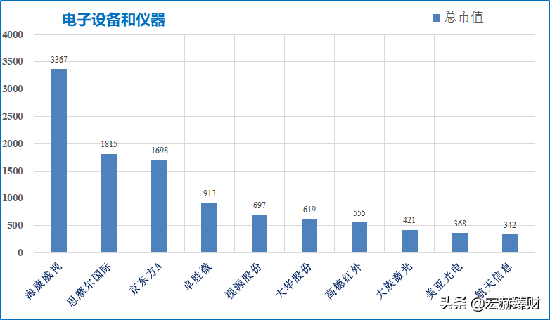 新股初探 | 思摩尔国际