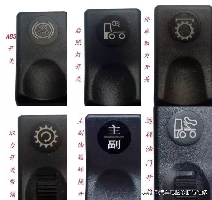 这些仪表盘故障灯和按钮100个人99个都不知道做什么用的.