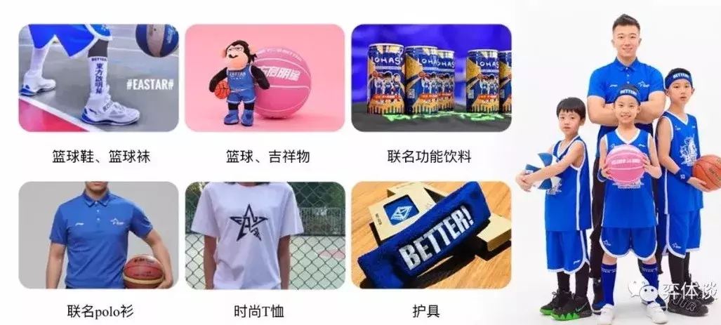 一家篮球培训机构的十年之变