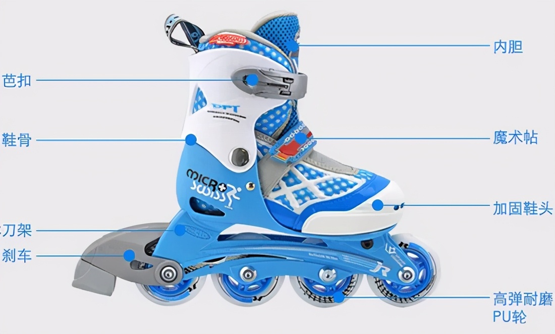 测了7款热门儿童轮滑鞋，差点没被这牌子气吐血，价格贵质量还差