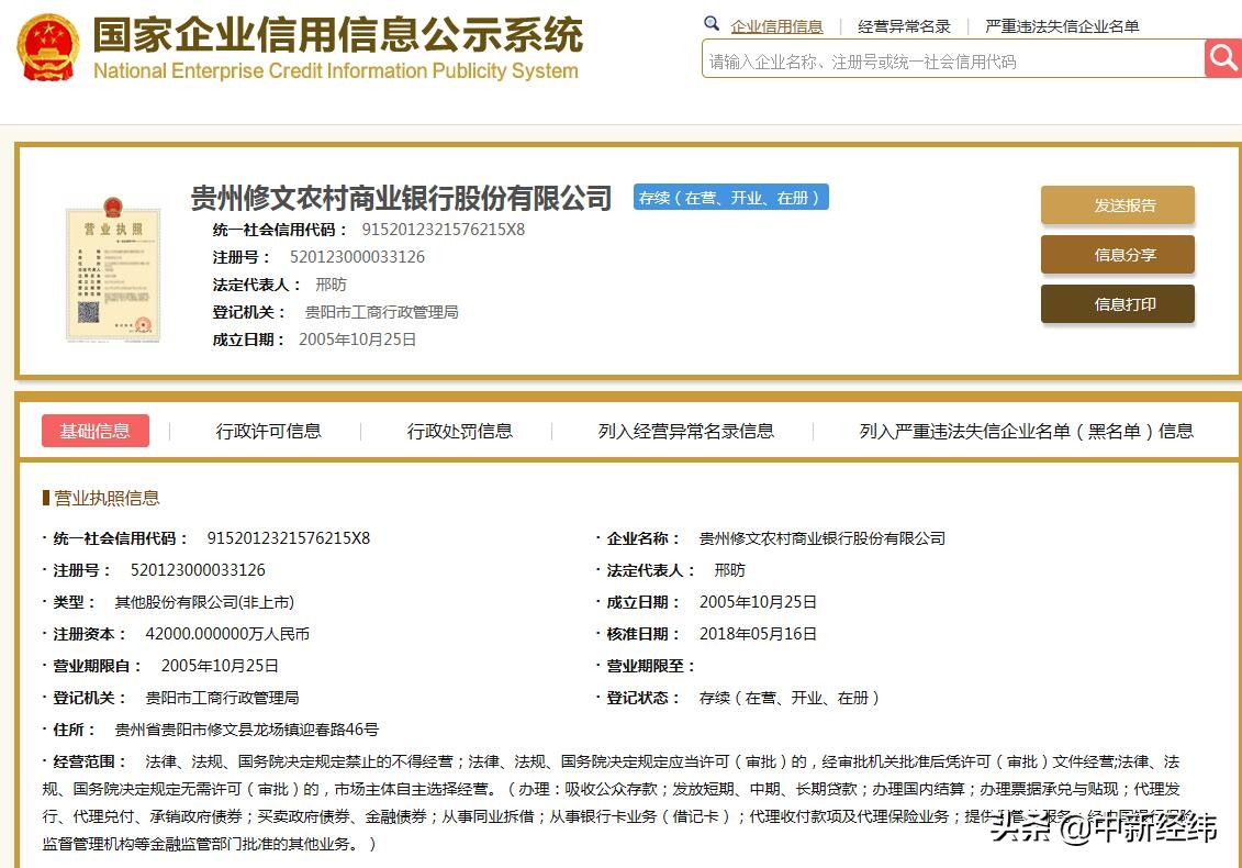 向关系人发放信贷等三宗“罪”，贵州修文农商行被罚90万