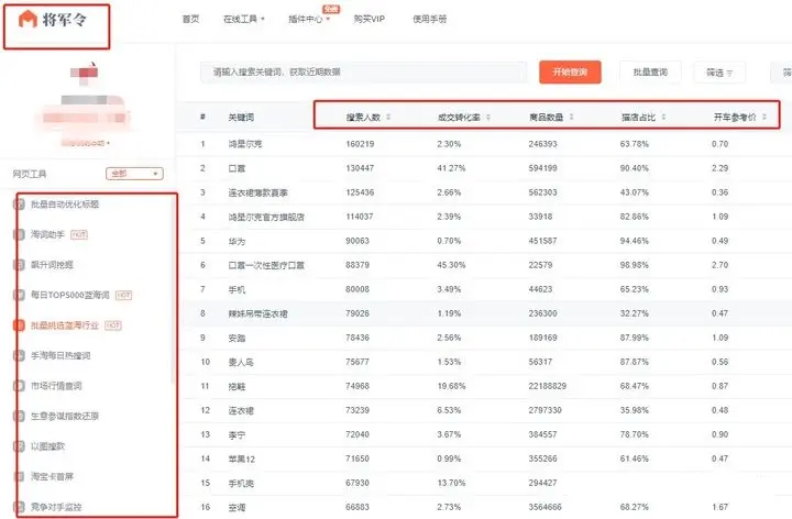 新手怎么淘宝开店?