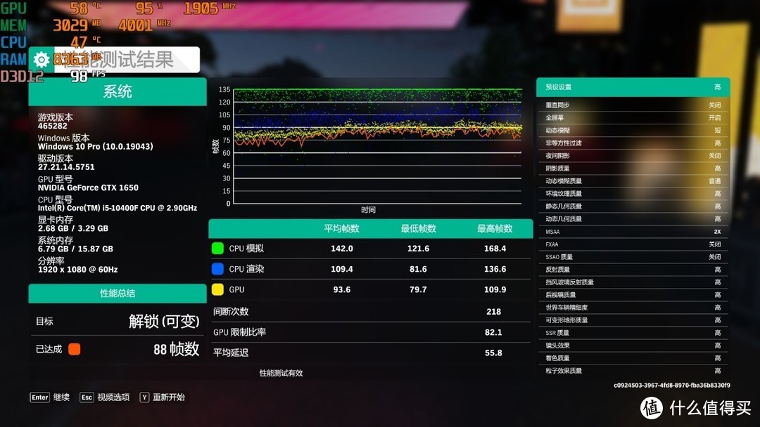 高性价比GTX1650显卡撞上G-15主机！能擦出什么火花？G15装机评测