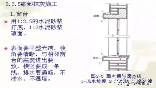 冲筋是什么意思（内外墙抹灰工程的标准做法）