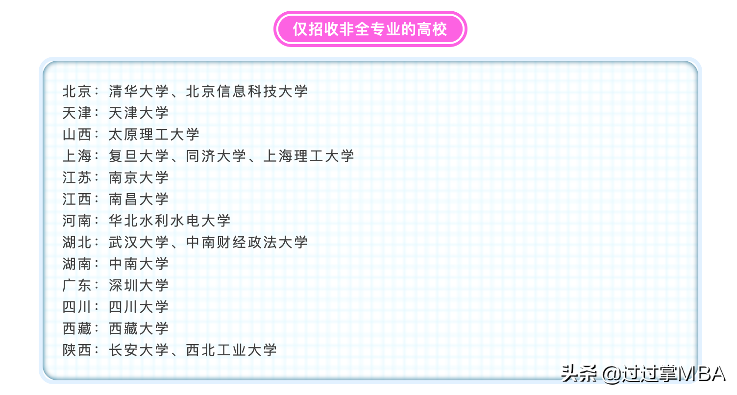 注意 | 这十所MPAcc院校需要工作经验，慎报