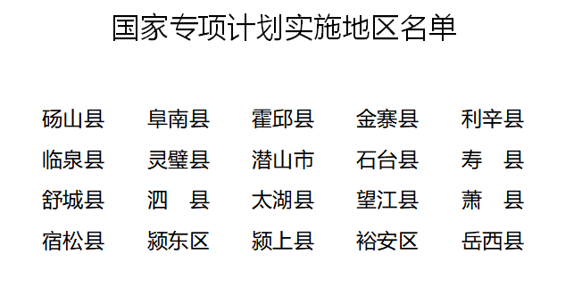 教育部官宣！这些高考考生2020可降分录取！附详细名单和降分政策