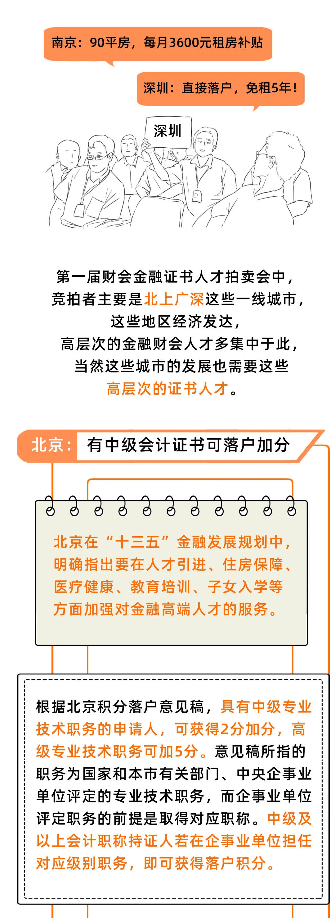定了！每人补发2000元！国家又有新消息，有职业资格证马上去领取
