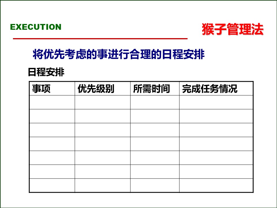 119页完整版,2020年总经理营销总监执行力提升课程PPT推荐收藏