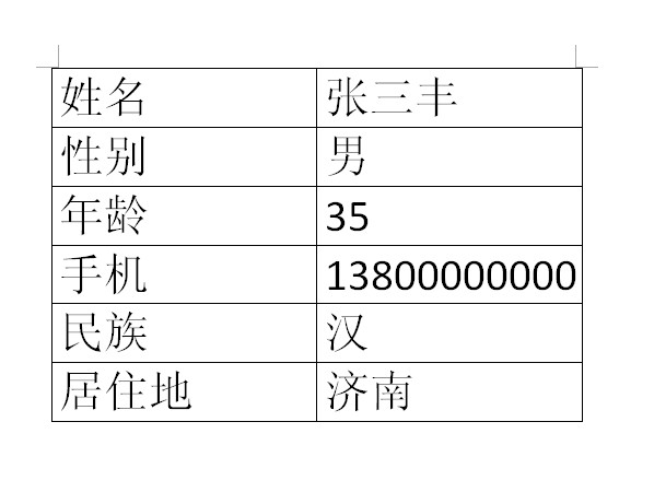 WORD里如何快速把文本轉換爲表格？