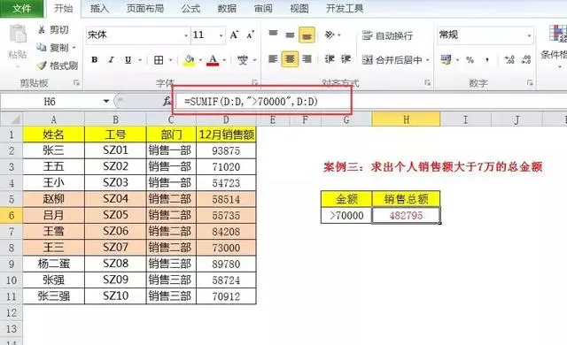 条件求和Sumif函数才是NO.1，一个函数完成80%工作量