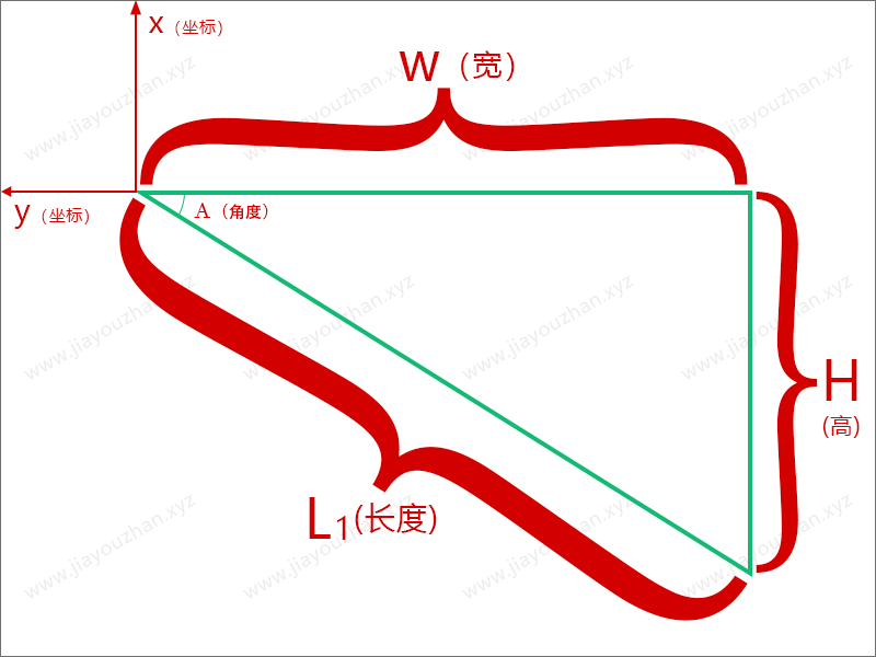 PS 零基础入门 008：标尺和标尺工具