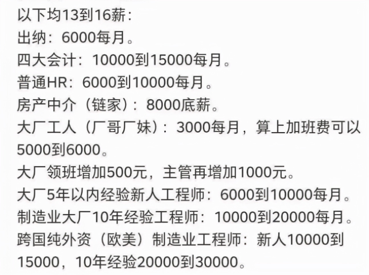 1张上海打工者真实工资表，打工要有什么心态？ 最新资讯 第7张