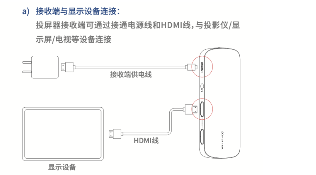 讯飞AI麦克风投屏器 MC10体验：打破语言障碍，让办公更轻松