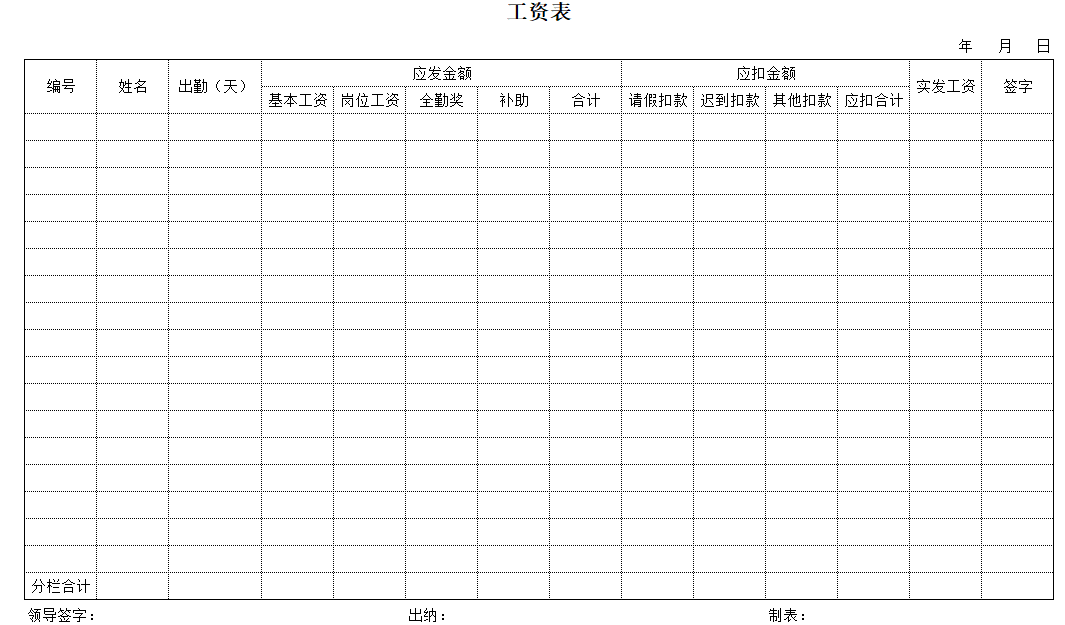 史上最牛工资表模板！自带公式，全自动生成！免费领取